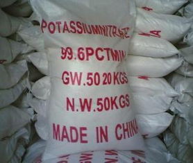 化學纖維與服裝進出口報關實務解析